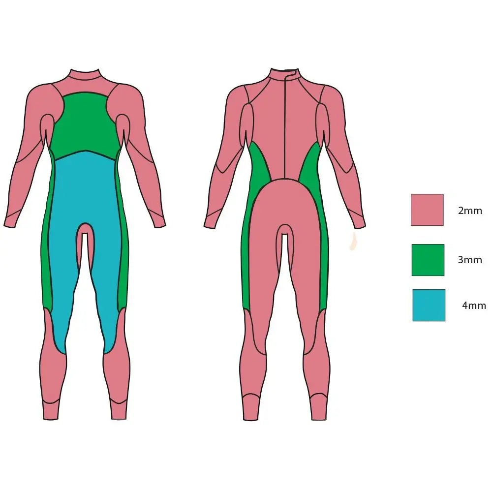 ZONE3 Men's Agile Wetsuit