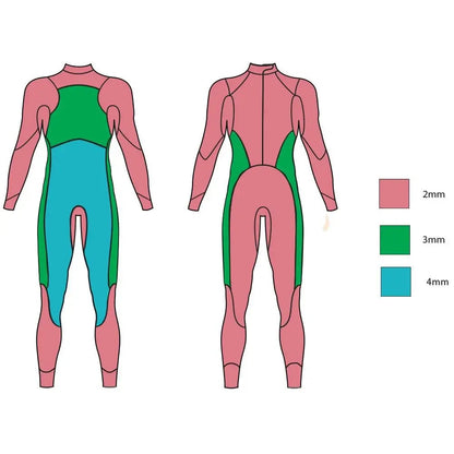 ZONE3 Men's Agile Wetsuit