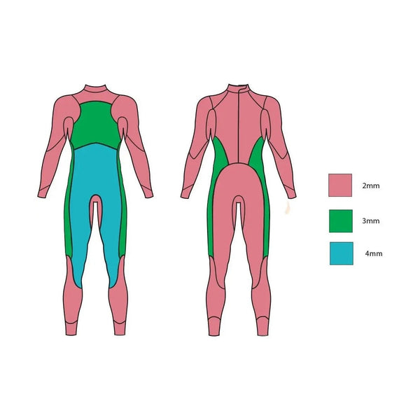 ZONE3 Men's Agile Wetsuit